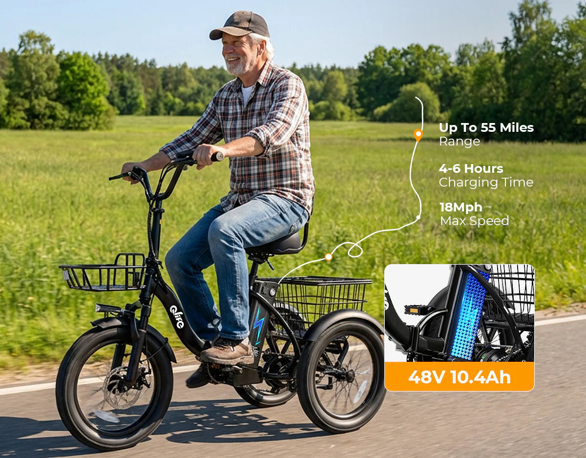 Triker 2.0 Electric Trike – Upgraded 3 Wheel Folding E-Bike