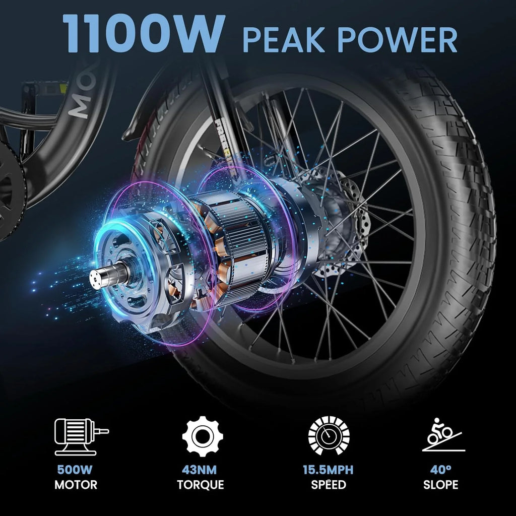 Electric Trike for Adults,15.5Mph 500W 48V 14.5Ah Lithium Battery , 7-Speed Aluminum Ebike 3 Wheels Bike with Front&Rear Baskets，20X4In Fat Tire E-Trike