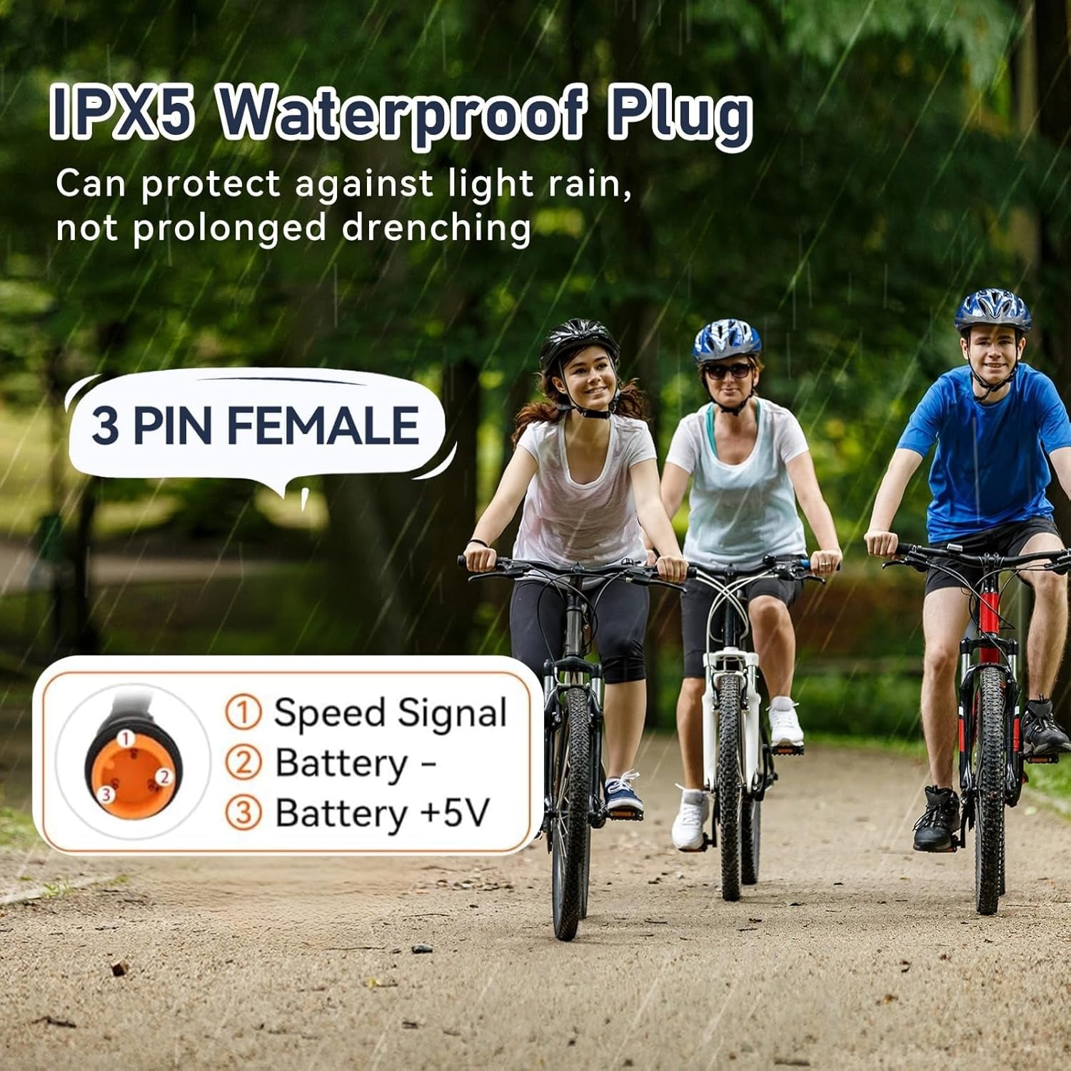 Ft76X Half Twist Throttle Waterproof Grip Electric Bicycle Handle Conversion MTB