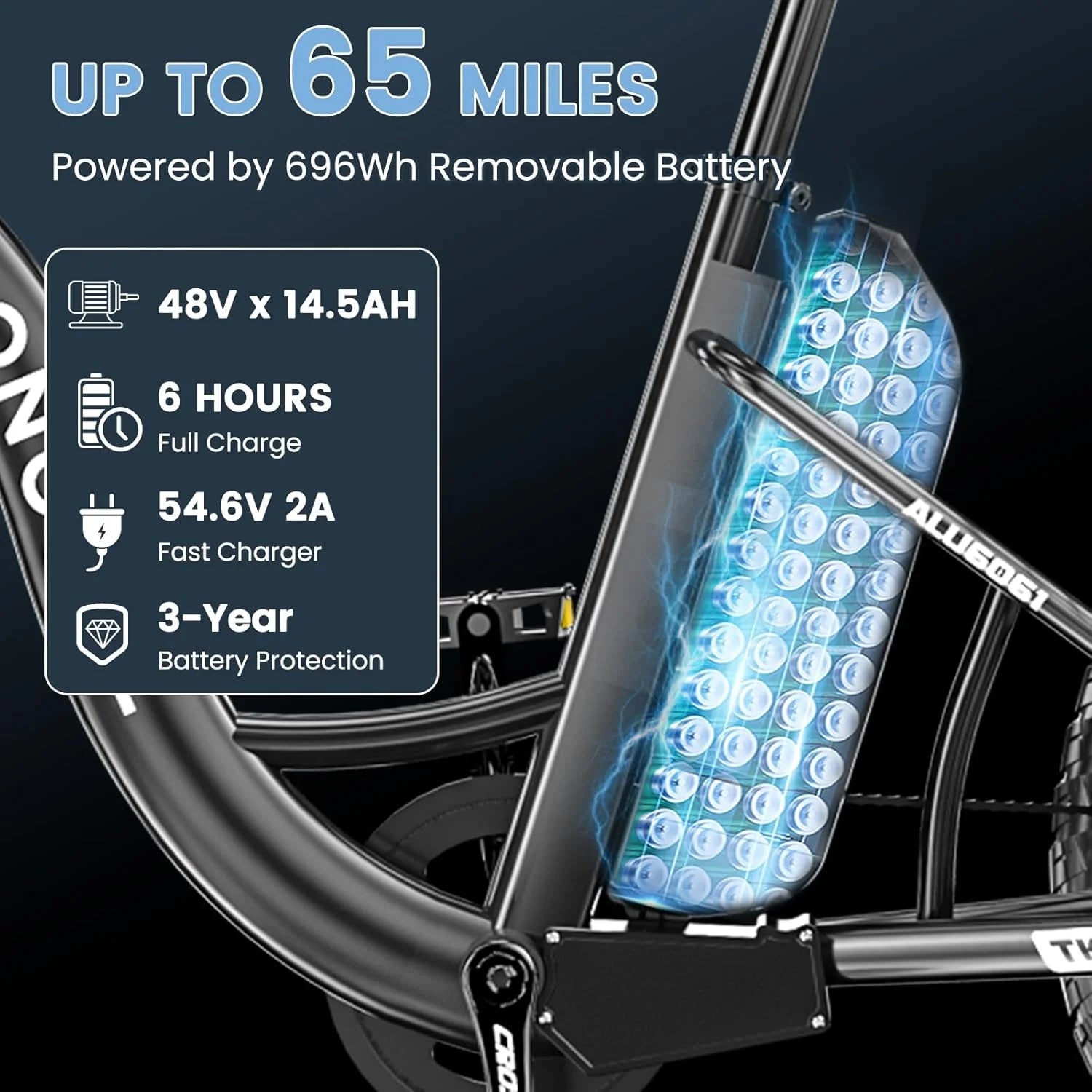Electric Trike for Adults,15.5Mph 500W 48V 14.5Ah Lithium Battery , 7-Speed Aluminum Ebike 3 Wheels Bike with Front&Rear Baskets，20X4In Fat Tire E-Trike