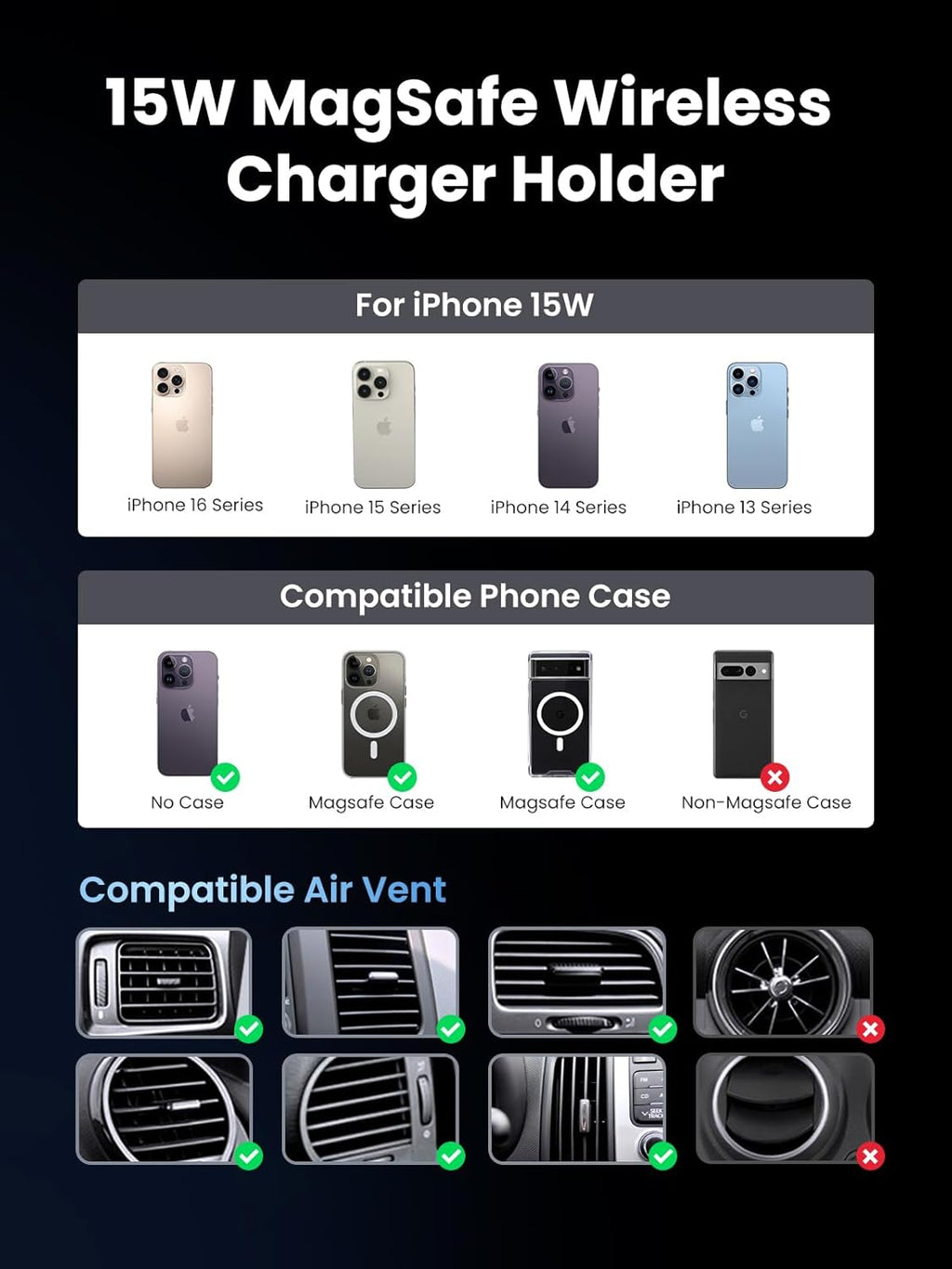 UGREEN Qi2 Wireless Car Charger, 15W Fast Charging Strong Magnetic Car Phone Holder with LED Light for Iphone 17/16/15/14/13/12 Series Car Accessories