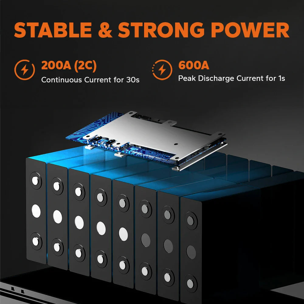 48V 100Ah Bluetooth Lithium Battery | for Golf Carts and Lawn Mowers