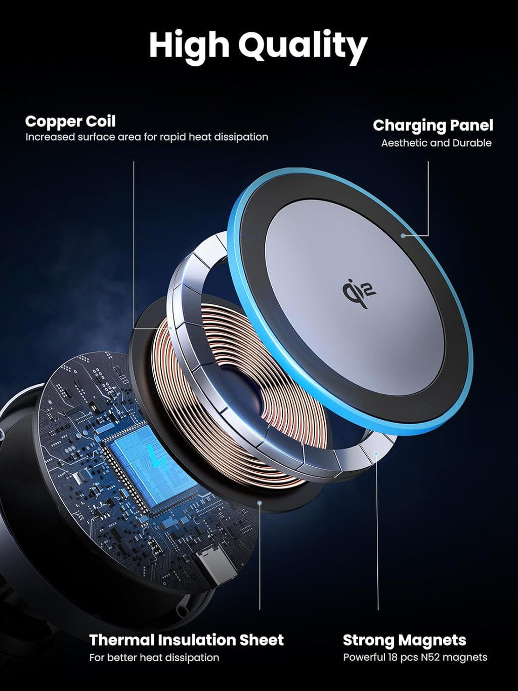 UGREEN Qi2 Wireless Car Charger, 15W Fast Charging Strong Magnetic Car Phone Holder with LED Light for Iphone 17/16/15/14/13/12 Series Car Accessories