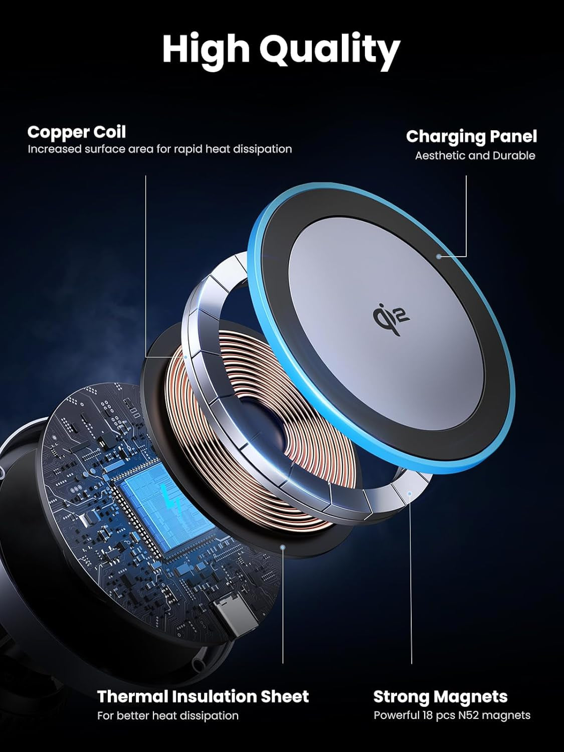UGREEN Qi2 Wireless Car Charger, 15W Fast Charging Strong Magnetic Car Phone Holder with LED Light for Iphone 17/16/15/14/13/12 Series Car Accessories