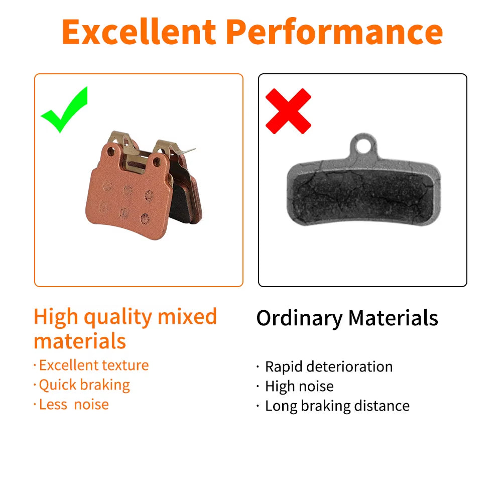 Motorcycle All-Copper-Based Metal Sintered Front Rear Brake Pads for Ridstar Q20 Electric Bike E-Bikes Motorcycles Accessories