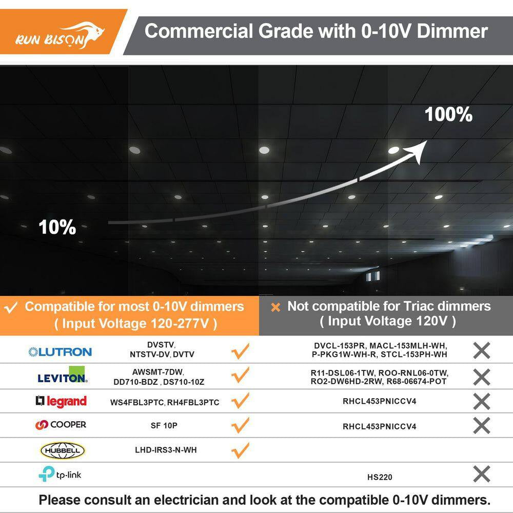 6 In. 1900Lumens 3CCT and Wattage Selectable New Construction or Remodel IC Rated Integrated LED Commercial Downlight