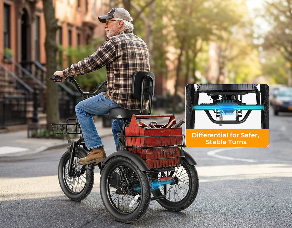 Triker 2.0 Electric Trike – Upgraded 3 Wheel Folding E-Bike